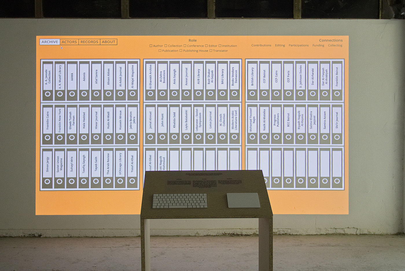Borrowed Faces: The Digital Archive 1 Borrowed Faces: The Digital Archive